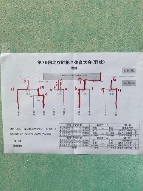 【試合速報】令和８年度夏季大会　野球