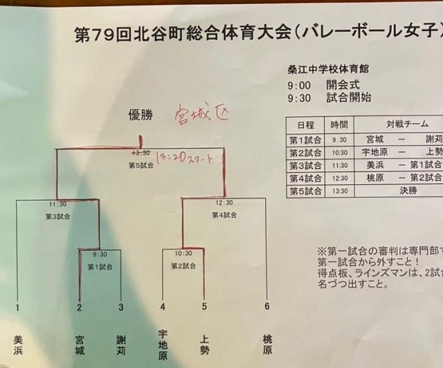 【試合速報】令和８年度夏季大会　バレーボール